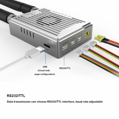 Liaison radio XT30 UAV, système de transmission vidéo OFDM MIMO 100g
